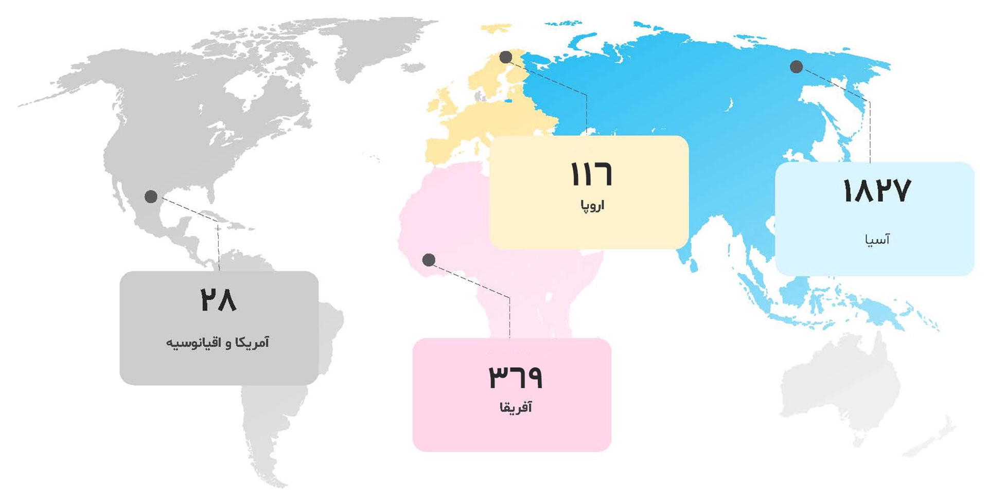 اینفوگرافیک آمار نمایشگاه ایران اکسپو 2024