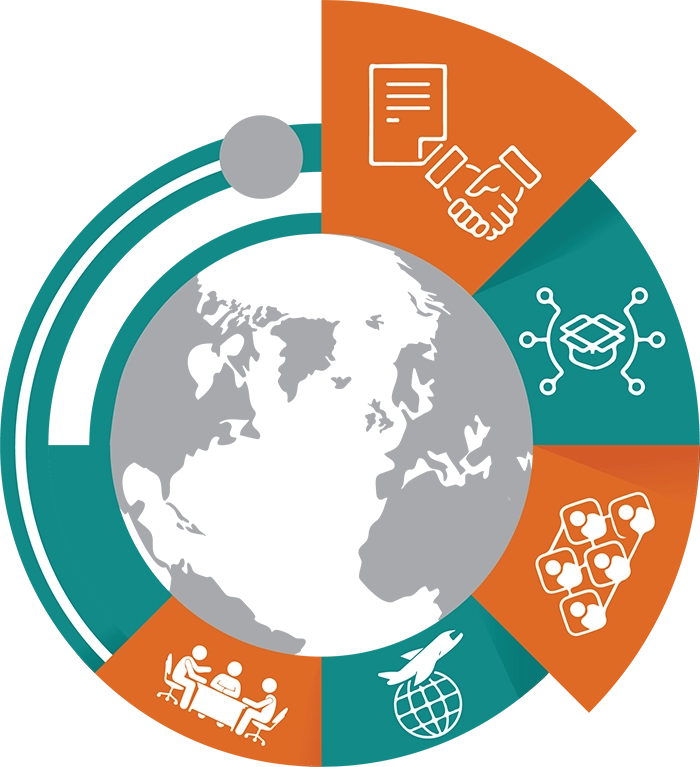 Iran Expo A Complete Commercial Ecosystem