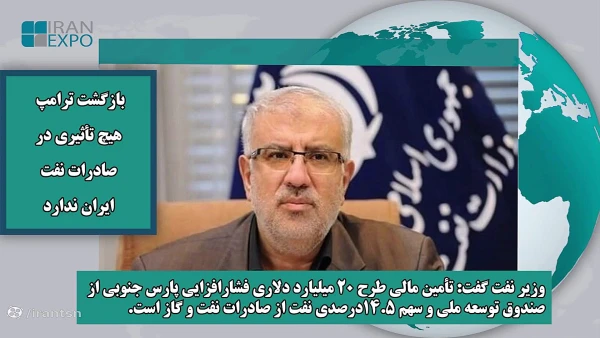 روی خط صادرات ، ۲۰ اسفند ۱۴۰۲