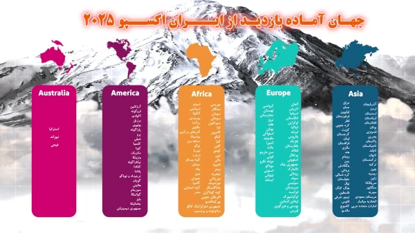 کشور های دعوت شده به ایران اکسپو