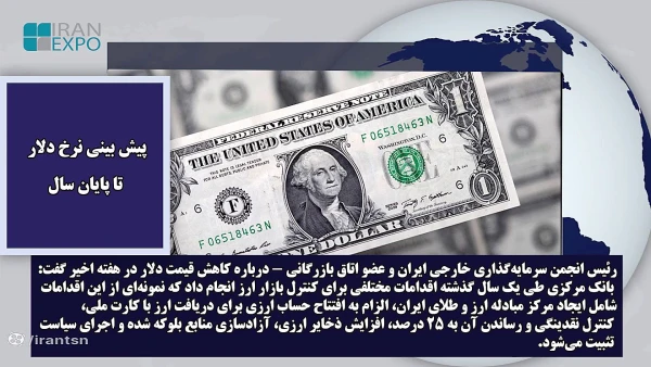 روی خط صادرات ، ۲۶بهمن ۱۴۰۲