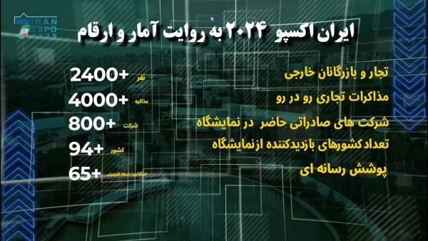 ایران اکسپو 2024 به روایت آمار و ارقام